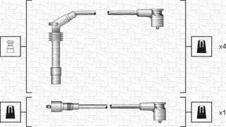 MSK1140 - ΜΠΟΥΖΟΚΑΛΩΔΙΑ - OPEL OPEL ASTRA - CORSA - TIGRA 1.2I -1.4I