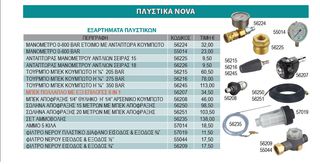 Πλυστικό Μηχάνημα με πίνακα και TOTAL STOP 4hp 152bar 1450 rpm-thumb-6