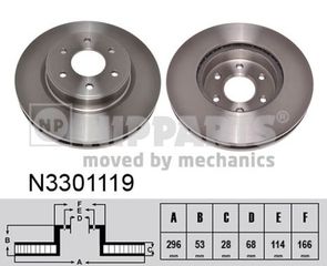 Δισκόπλακα NIPPARTS N3301119