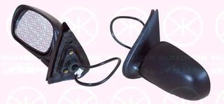 ΚΑΘΡΕΦΤΗΣ ΗΛΕΚΤΡΙΚΟΣ ΔΕΞΙΑ για NISSAN PRIMERA SDN-L/B 1990-1996 (P10)