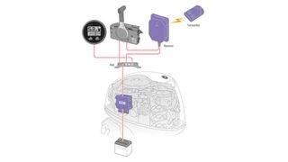 Yamaha 2024 F 40hp ΠΡΟΣΦΟΡΑ-thumb-2