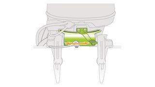 Yamaha 2024 F 40hp ΠΡΟΣΦΟΡΑ-thumb-5