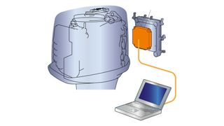 Yamaha 2024 F 70hp ΠΡΟΣΦΟΡΑ-thumb-2