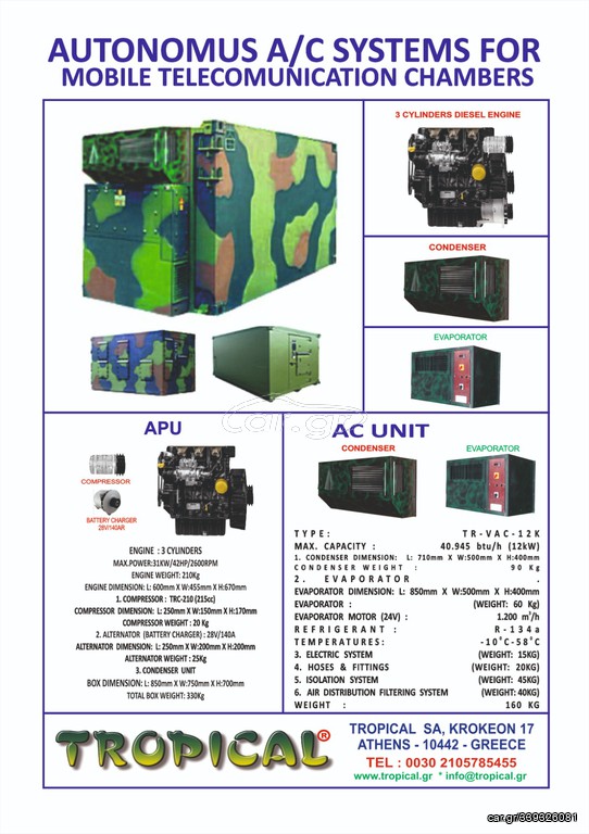 AUTONOMUS AIR CONDITION FOR MOBILE TELECOMUNICATION CHAMBERS