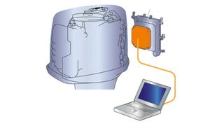 Yamaha 2024 F 80hp ΠΡΟΣΦΟΡΑ-thumb-10