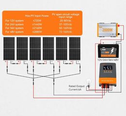 Solar panel mppt 60a για gel agm lithiou 