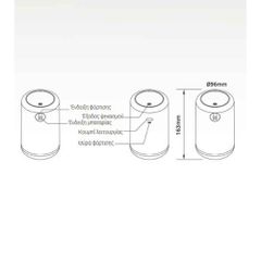 ΥΓΡΑΝΤΗΡΑΣ ΜΙΝΙ USB 70-00504-thumb-1