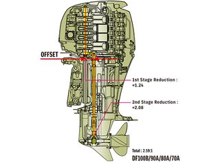 Suzuki 2024 DF 90A-thumb-1