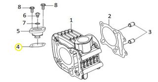 Φλάντζα Τεντωτήρα Καδένας Sym Euro Mx.150 14523-M9Q-002