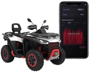 Segway Snarler 600 2025 AT6L AGRO ΑΓΡΟΤΙΚΗ Δωρο Μπαγαζιερα ή AΤΟΚ ΔΙΑΚ-thumb-18