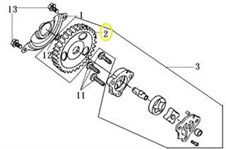 Γρανάζι Αντλίας Λαδιού Sym Euro Mx.150 15133-M92-000