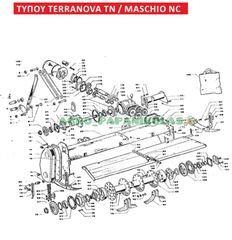 ΑΝΤΑΛΛΑΚΤΙΚΑ & ΕΞΑΡΤΗΜΑΤΑ ΦΡΕΖΑΣ ΤΥΠΟΥ TERRANOVA TN + TP / MASCIO NC+ PS!!