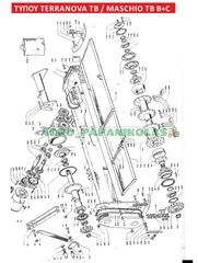ΑΝΤΑΛΛΑΚΤΙΚΑ & ΕΞΑΡΤΗΜΑΤΑ ΦΡΕΖΑΣ ΤΥΠΟΥ TERRANOVA TB / MASCIO TB B+C !!