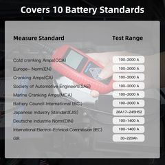 ANCEL BA101 Battery Tester (τέστερ μπαταρίας)-thumb-1