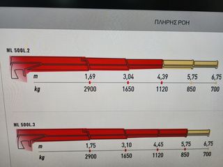 Γερανοί Palfinger 2026 MAXILIFT 500L-thumb-1