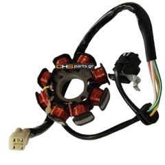 ΠΕΡΙΕΛΙΞΗ MOD DINAMIK 125 ROC 21003-1360