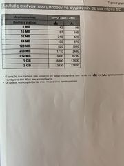 Βιντεοκάμερα DVD Panasonic VDR-D150E-thumb-12