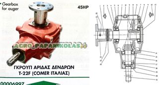 ΑΝΤΑΛΛΑΚΤΙΚΑ & ΓΚΡΟΥΠ ΑΡΙΔΑΣ ΔΕΝΔΡΩΝ T-22F ( COMER ΙΤΑΛΙΑΣ) !!