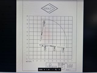 Καλαθοφόρα Nissan 2009 CABSTAR-thumb-56