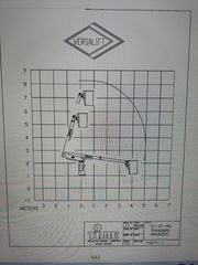 Καλαθοφόρα Nissan 2009 CABSTAR-thumb-57