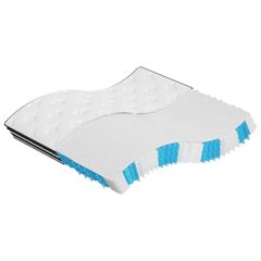 ΣΤΡΩΜΑ ΜΕ POCKET SPRINGS ΜΕΣΑΙΑ ΣΚΛΗΡΟΤΗΤΑ 180 X 200 ΕΚ. 3206448