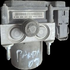 PANDA 08' ΜΟΝΆΔΑ ABS ΙΩΑΝΝΊΔΗΣ