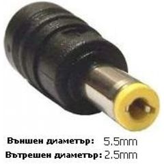 ΠΑΛΜΟΤΡΟΦΟΔΟΤΙΚΟ 12V 10A-thumb-3