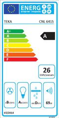 ΑΠΟΡΟΦΗΤΗΡΑΣ ΤΕΚΑ CNL 6415 PLUS