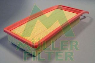 MULLER ΦΙΛΤΡΑ ΑΕΡΟΣ PSA C3087/2 MULLER FILTER PA775