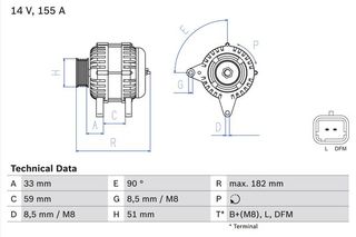 BOSCH BX ΔΥΝΑΜΟ RENAULT BOSCH 0 986 046 250