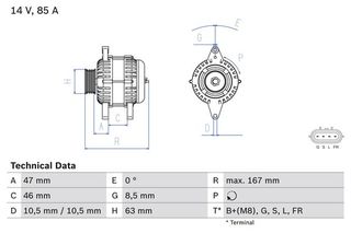 BOSCH BX ΔΥΝΑΜΟ MITSUBISHI BOSCH 0 986 080 480