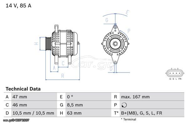 BOSCH BX ΔΥΝΑΜΟ MITSUBISHI BOSCH 0 986 080 480