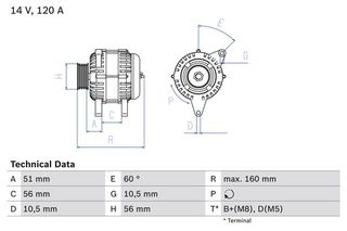 BOSCH BX ΔΥΝΑΜΟ OPEL BOSCH 0 986 039 250
