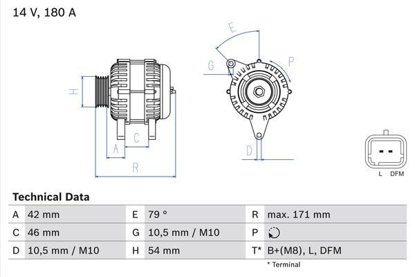 BOSCH BX ΔΥΝΑΜΟ PSA BOSCH 0 986 080 660