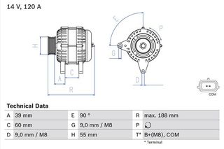 BOSCH BX ΔΥΝΑΜΟ RENAULT BOSCH 0 986 080 990