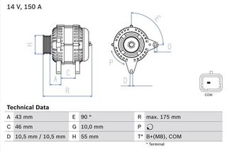 BOSCH BX ΔΥΝΑΜΟ PSA BOSCH 0 986 082 240