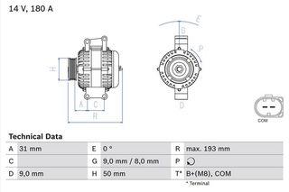 BOSCH BX ΔΥΝΑΜΟ MERCEDES BOSCH 0 986 083 220