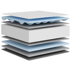 ΣΤΡΩΜΑ ΑΦΡΟΥ MEDIUM SOFT 160X200 ΕΚ. 373013-thumb-6