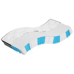 ΣΤΡΩΜΑ ΜΕ POCKET SPRINGS ΜΕΣΑΙΑ ΣΚΛΗΡΟΤΗΤΑ 90X200 ΕΚ. 372914