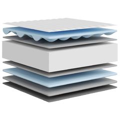ΣΤΡΩΜΑ ΑΦΡΟΥ MEDIUM SOFT 140X190 ΕΚ. 373010-thumb-6