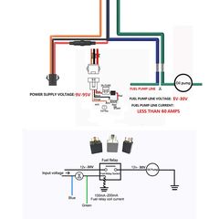 Gps tracker -thumb-5