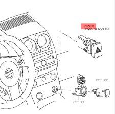 ΔΙΑΚΟΠΤΗΣ ΦΩΤΩΝ ΣΤΑΘΜΕΥΣΗΣ (ALARM) NISSAN QASHQAI J10 07-13