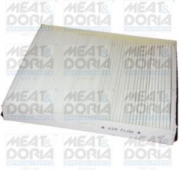 Meat & Doria Φίλτρο, Αέρας Εσωτερικού Χώρου - 17109