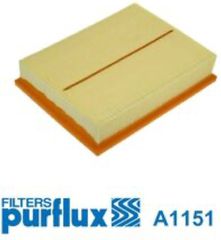 Purflux Φίλτρο Αέρα - A1151