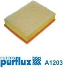 Purflux Φίλτρο Αέρα - A1203