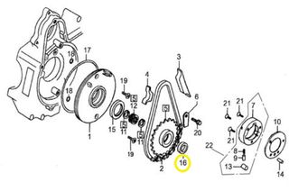 Τσιμούχα Γραναζιού Κόμπλερ Μίζας 18.9*28*5 Daytona Sprinter.125 Efi E5 EG001-60007-0050