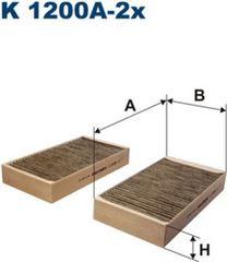 Filtron Φίλτρο, Αέρας Εσωτερικού Χώρου - K 1200A-2x