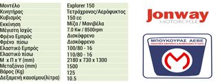 Jonway 2017 Explorer 150-thumb-9