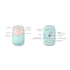 Ugreen MU102 FUN+ Bluetooth / 2.4 GHz wireless mouse - pink-thumb-2