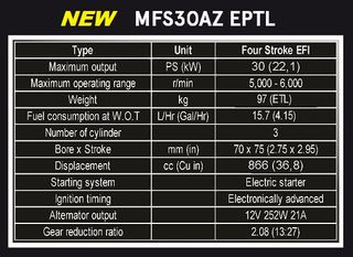 Tohatsu 2026 MFS30AZ / 50-thumb-1
